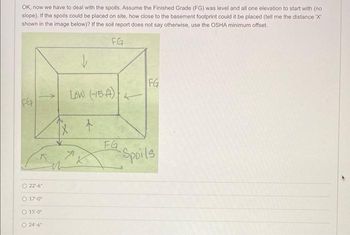 OK, now we have to deal with the spoils. Assume the Finished Grade (FG) was level and all one elevation to start with (no
slope). If the spoils could be placed on site, how close to the basement footprint could it be placed (tell me the distance 'X'
shown in the image below)? If the soil report does not say otherwise, use the OSHA minimum offset.
FG
FG
Low (-15)
FG
FG
O 22'-6"
O 17'-0"
15-0
O24'-6"
i
7
Spoils