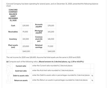 Concord Company has been operating for several years, and on December 31, 2020, presented the following balance
sheet.
CONCORD
COMPANY
BALANCE
SHEET
DECEMBER
31, 2020
Cash
Receivables
Inventory
Plant assets
(net)
$39,300
79,300
101,500
223,000
$443,100
Acid-test ratio
Debt to assets ratio
Accounts
payable
Return on assets
Mortgage
payable
Common
stock ($1
par)
Retained
earnings
$78,100
143,200
146,500
The net income for 2020 was $26,600. Assume that total assets are the same in 2019 and 2020.
(a) Compute each of the following ratios. (Round answers to 2 decimal places, e.g. 1.59 or 45.87%.)
enter the Current ratio rounded to 2 decimal places
Current ratio
enter the Acid-test ratio rounded to 2 decimal places
enter the Debt to assets ratio in percentages rounded to 2 decimal places %
enter the Return on assets in percentages rounded to 2 decimal places %
75,300
$443,100