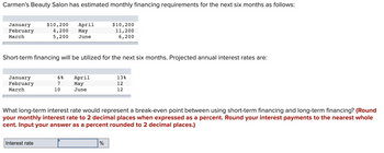 Carmen's Beauty Salon has estimated monthly financing requirements for the next six months as follows:
January
February
March
January
February
March
$10,200 April
4,200
May
5,200
June
Short-term financing will be utilized for the next six months. Projected annual interest rates are:
Interest rate
6%
7
10
April
May
June
$10, 200
11,200
6,200
What long-term interest rate would represent a break-even point between using short-term financing and long-term financing? (Round
your monthly interest rate to 2 decimal places when expressed as a percent. Round your interest payments to the nearest whole
cent. Input your answer as a percent rounded to 2 decimal places.)
%
13%
12
12
