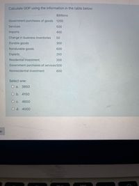 Calculate GDP using the information in the table below:
$Billions
Government purchases of goods 1200
Services
500
Imports
400
Change in business inventories
50
Durable goods
300
Nondurable goods
600
Exports
250
Residential investment
200
Government purchases of services 500
Nonresidential investment
650
Select one:
O a.
3850
O b. 4150
O c. 4650
O d. 4000
החח
