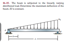 Answered: 16-15. The beam is subjected to the… | bartleby