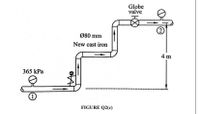 Globe
valve
Ø80 mm
New cast iron
4 m
365 kPa
FIGURE Q2(c)
