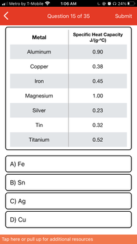 **Question 15 of 35**

**Select the metal with a specific heat capacity of 0.45 J/(g°C).**

| Metal      | Specific Heat Capacity J/(g°C) |
|------------|--------------------------------|
| Aluminum   | 0.90                           |
| Copper     | 0.38                           |
| Iron       | 0.45                           |
| Magnesium  | 1.00                           |
| Silver     | 0.23                           |
| Tin        | 0.32                           |
| Titanium   | 0.52                           |

**Options:**

A) Fe

B) Sn

C) Ag

D) Cu

_Tap here or pull up for additional resources._