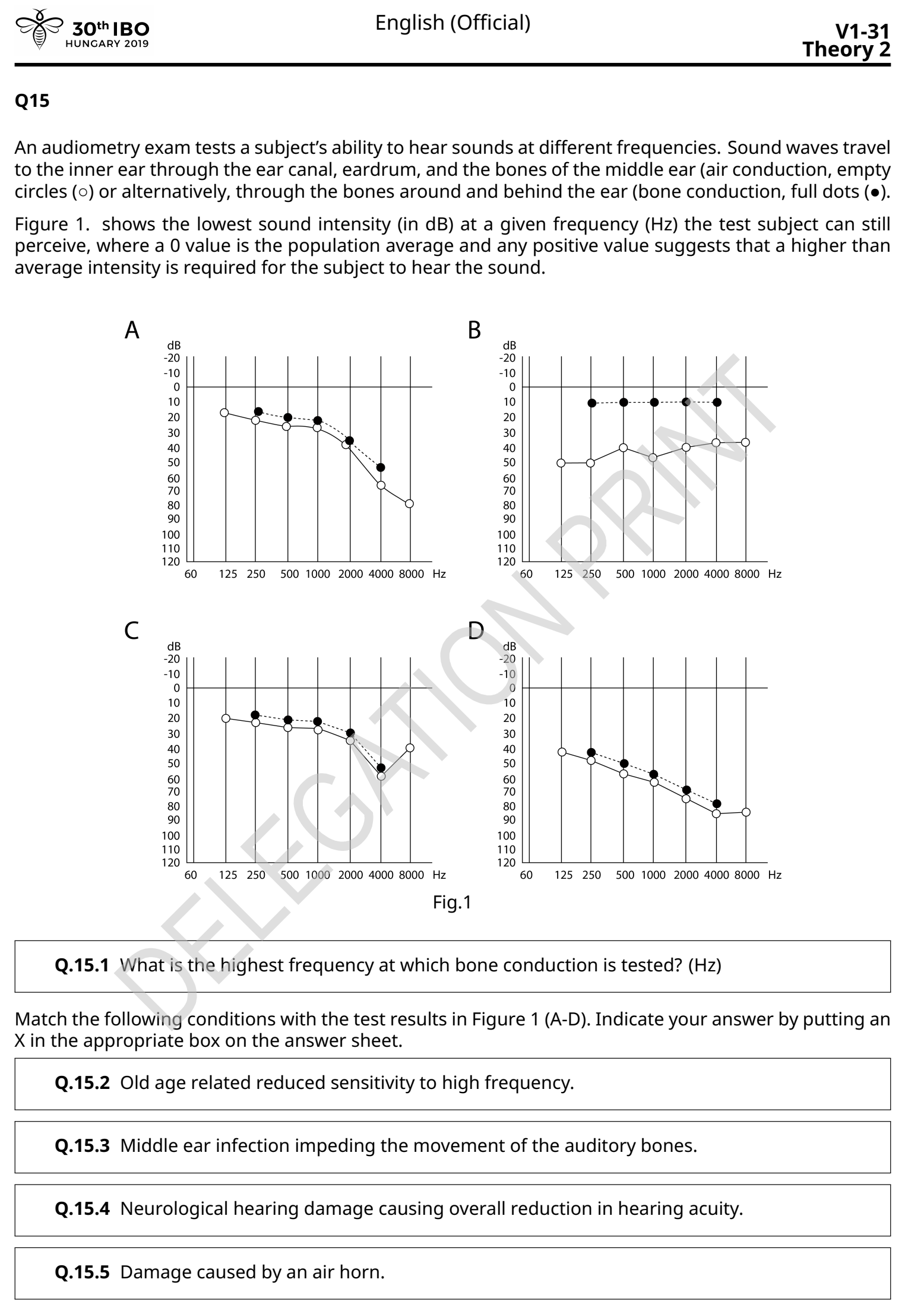 30th IBO
English (Official)
V1-31
Theory 2
HUNGARY 2019
Q15
An audiometry exam tests a subject's ability to hear sounds at different frequencies. Sound waves travel
to the inner ear through the ear canal, eardrum, and the bones of the middle ear (air conduction, empty
circles (o) or alternatively, through the bones around and behind the ear (bone conduction, full dots (•).
Figure 1. shows the lowest sound intensity (in dB) at a given frequency (Hz) the test subject can still
perceive, where a 0 value is the population average and any positive value suggests that a higher than
average intensity is required for the subject to hear the sound.
dB
-20
dB
-20
-10
-10
10
10
30
30
40
40
50
60
70
60
70
80
80
90
90
100
100
110
110
120
60
120
60
125 250
500 1000 2000 4000 8000 Hz
125 250
500 1000 2000 4000 8000 Hz
dB
-20
-10
10
20
40
50
60
70
80
90
100
110
120
60
125 250
500 1000 2000 4000 8000 Hz
60
125 250
500 1000 2000 4000 8000 Hz
Fig.1
Q.15.1 What is the highest frequency at which bone conduction is tested? (Hz)
Match the following conditions with the test results in Figure 1 (A-D). Indicate your answer by putting an
X in the appropriate box on the answer sheet.
Q.15.2 Old age related reduced sensitivity to high frequency.
Q.15.3 Middle ear infection impeding the movement of the auditory bones.
Q.15.4 Neurological hearing damage causing overall reduction in hearing acuity.
Q.15.5 Damage caused by an air horn.
용유우ㅇ은8유유8 8888을28
------
