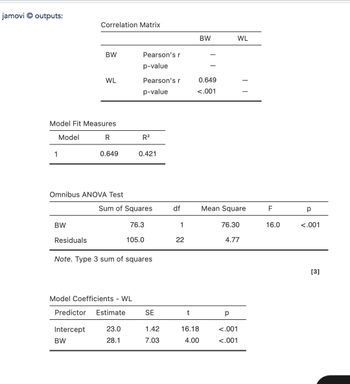 jamovi outputs:
1
Model
Model Fit Measures
BW
Correlation Matrix
Residuals
BW
WL
Omnibus ANOVA Test
Intercept
BW
R
0.649
Model Coefficients - WL
Predictor Estimate
Pearson's r
p-value
Pearson's r
p-value
23.0
28.1
R²
Sum of Squares
76.3
105.0
Note. Type 3 sum of squares
0.421
SE
1.42
7.03
df
1
22
t
BW
0.649
<.001
16.18
4.00
WL
Mean Square
76.30
4.77
р
<.001
<.001
F
16.0
р
<.001
[3]