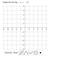 ### Graph the Line 3y - x = -6

Use the provided graph to plot the line described by the equation 3y - x = -6. Below is an explanation on how we can approach graphing this equation:

1. **Transform the Equation**: 
   Rearrange the equation into slope-intercept form (y = mx + b), where m is the slope and b is the y-intercept.
   
   \[
   3y - x = -6 \\
   \Rightarrow 3y = x - 6 \\
   \Rightarrow y = \frac{1}{3}x - 2
   \]

   Here, the slope (m) is \( \frac{1}{3} \) and the y-intercept (b) is -2.

2. **Plot the Y-Intercept**:
   Start by plotting the y-intercept on the graph. Here, the y-intercept is at (0, -2). Mark this point on the vertical axis.

3. **Use the Slope to Find Another Point**:
   The slope of \( \frac{1}{3} \) means that for every 1 unit we move horizontally to the right, we move up by \( \frac{1}{3} \) units.
   From the point (0, -2), move 3 units to the right and 1 unit up to find another point on the line, which is (3, -1).

4. **Draw the Line**:
   Using a ruler or a straight-edge tool, draw a line through the points (0, -2) and (3, -1) extending it in both directions.

### Graph Description:
The graph displays a standard coordinate plane with x and y axes ranging from -5 to 5. 
- The horizontal axis (x-axis) is labeled from -5 to 5.
- The vertical axis (y-axis) is labeled from -5 to 5.

### Tool Instructions:
At the bottom of the graph interface, there are multiple tool options:
- Line tool: Select to draw straight lines.
- Parabola tool: Select to draw parabola shapes.
- Angle tool: Select to draw angles.
- Circle tool: Select to draw circles.
- Clear All button: Use to clear the graph and start over.

Ensure you use the straight line tool to plot the line \( y = \frac{1