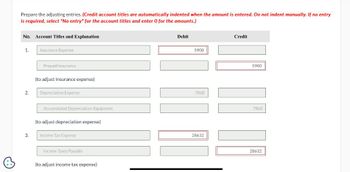 +
Prepare the adjusting entries. (Credit account titles are automatically indented when the amount is entered. Do not indent manually. If no entry
is required, select "No entry" for the account titles and enter 0 for the amounts.)
No. Account Titles and Explanation
1.
2.
3.
Insurance Expense
Prepaid Insurance.
(to adjust insurance expense)
Depreciation Expense
Accumulated Depreciation-Equipment
(to adjust depreciation expense)
Income Tax Expense
Income Taxes Payable
(to adjust income tax expense)
Debit
5900
7860
28632
Credit
5900
7860
28632