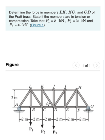 Answered: Determine The Force In Members LK, KC,… | Bartleby