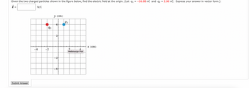 Given the two charged particles shown in the figure below, find the electric field at the origin. (Let q₁ = -26.00 nC and 92 = 2.00 nC. Express your answer in vector form.)
Submit Answer
N/C
4
92
-2
y (cm)
4
2
-2
91
2
WebAssign Plot
x (cm)