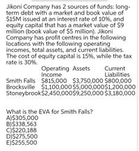 Jikoni Company has 2 sources of funds: long-
term debt with a market and book value of
$15M issued at an interest rate of 10%, and
equity capital that has a market value of $9
million (book value of $5 million). Jikoni
Company has profit centres in the following
locations with the following operating
incomes, total assets, and current liabilities.
The cost of equity capital is 15%, while the tax
rate is 30%.
Operating Assets
Income
Current
Liabilities
Smith Falls $815,000 $3,750,000 $800,000
Brocksville $1,100,000 $5,000,000$1,200,000
Stoneybrook$2,450,000$9,250,000 $3,180,000
What is the EVA for Smith Falls?
A)$305,000
B)$338,563
C)$220,188
D)$275,500
E)$255,500
