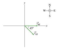 W-OE
VRE
45°
VCE
Z+
