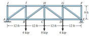 The image illustrates a truss structure supported at points A and E, with a series of interconnected members labeled from J to F. The truss spans a total length of 48 feet, divided into four 12-foot segments between the joints B, C, D, and E.

**Structure Details:**
- **Support Points:**
  - Point A: Fixed support on the left.
  - Point E: Roller support on the right.

- **Members and Joints:**
  - The members are connected sequentially at the joints indicated by letters J, I, H, G, and F.

- **Forces:**
  - A downward force of 6 kips is applied at joint B.
  - A downward force of 8 kips is applied at joint C.
  - A downward force of 6 kips is applied at joint D.

- **Height:**
  - The vertical distance from joint F to joint J is 9 feet.

The truss is designed to evenly distribute loads across the structure, which is crucial in civil engineering applications to ensure stability and safety. Understanding the distribution of forces and the support system helps in analyzing the structural integrity of bridges, roofs, and similar constructions.