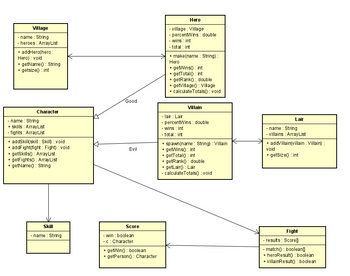 Answered: Draw these on the given diagram:… | bartleby