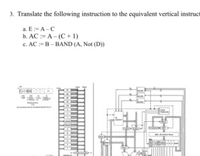 Answered: 3. Translate The Following Instruction… | Bartleby