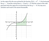 Let the region R be the area enclosed by the function f (x) = x³ – 1, the horizontal
line y = -4 and the vertical lines x = 0 and x = 2. Find the volume of the solid
generated when the region R is revolved about the line y = -4. You may use a
calculator and round to the nearest thousandth.
8.
6.
2
-2
-1.5
-1
-0.5
1.5
2.5
3
-2
-6
-8
-10
-12
-14
-16
4.
