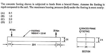 Answered: The concrete footing shown is subjected… | bartleby