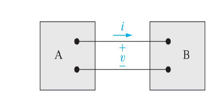 Answered: B | Bartleby