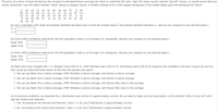 The price of a share of stock divided by the company's estimated future earnings per share is called the P/E ratio. High P/E ratios usually indicate "growth" stocks, or maybe stocks that are
simply overpriced. Low P/E ratios indicate "value" stocks or bargain stocks. A random sample of 51 of the largest companies in the United States gave the following P/E ratiost.
9 20
11 35 19 13 15 21
29 53 16 26 21 14 21 27 10 12 47 14
40 18 60 72
33 14
8 49
5 16
8 19 12 31 67 51 26
18 17 20 19 13 25 23 27
44 20 27
19 18 32
(a) Use a calculator with mean and sample standard deviation keys to find the sample mean x and sample standard deviation s. (Round your answers to one decimal place.)
(b) Find a 90% confidence interval for the P/E population mean u of all large U.S. companies. (Round your answers to one decimal place.)
lower limit
upper limit
(c) Find a 99% confidence interval for the P/E population mean u of all large U.S. companies. (Round your answers to one decimal place.)
lower limit
upper limit
(d) Bank One (now merged with J. P. Morgan) had a P/E of 12, AT&T Wireless had a P/E of 72, and Disney had a P/E of 24. Examine the confidence intervals in parts (b) and (c).
How would you describe these stocks at the time the sample was taken?
We can say Bank One is below average, AT&T Wireless is above average, and Disney is above average.
We can say Bank One is below average, AT&T Wireless is above average, and Disney is below average.
O We can say Bank One is above average, AT&T Wireless is below average, and Disney falls close to the average.
O We can say Bank One is below average, AT&T Wireless is above average, and Disney falls close to the average.
(e) In previous problems, we assumed the x distribution was normal or approximately normal. Do we need to make such an assumption in this problem? Why or why not? Hint:
Use the central limit theorem.
O Yes. According to the central limit theorem, when ns 30, the x distribution is approximately normal.
O No. According to the central limit theorem, when n 2 30, the x distribution is approximately normal.
