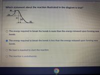 Which statement about the reaction illustrated in the diagram is true?
(B).
(A]
(C)
(D)
(E)
O The energy required to break the bonds is more than the energy released upon forming new
bonds.
The energy required to break the bonds is less than the energy released upon forming new
bonds.
O No heat is required to start the reaction.
The reaction is endothermic.

