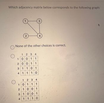 Which adjacency matrix below corresponds to the following graph:
O
O
None of the other choices is correct.
O
1
3
2
2
4
1 2 3 4
10011
2001 1
1 0 1
3
4
1
1
1 10
1234
10 11 1
2100 1
3
100 1
4 1 1 1 0
"