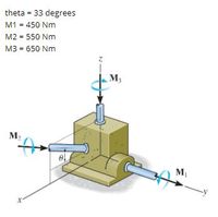 theta = 33 degrees
M1 = 450 Nm
M2 = 550 Nm
M3 = 650 Nm
M3
M,
M
