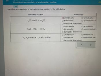 |||
Identifying the molecularity of an elementary reaction.
V
Identify the molecularity of each elementary reaction in the table below.
elementary reaction
O₂(g) + 0(g) → 20, (g)
H₂(g) + 21 (g) → 2HI(g)
CH₂ CH₂ SiH, (g) → C₂H₂(g) + SiH
of
molecularity
Ounimolecular
O bimolecular
O Cannot be determined.
O unimolecular
O bimolecular
O Cannot be determined.
O unimolecular
O termolecular
O quadrimolecular
O termolecular
O quadrimolecular
O termolecular
O quadrimolecular
Obimolecular
O Cannot be determined.
X
Ś