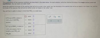 The preparations of two aqueous solutions are described in the table below. For each solution, write the chemical formulas of the major species present at
equilibrium. You can leave out water itself.
Write the chemical formulas of the species that will act as acids in the 'acids' row, the formulas of the species that will act as bases in the 'bases' row, and the
formulas of the species that will act as neither acids nor bases in the 'other' row.
You will find it useful to keep in mind that NH3 is a weak base.
0.70 mol of HI is added to
1.0 L of a 1.5M NH3
solution.
0.1 mol of HNO3 is added to
1.0 L of a solution that is
0.4M in both NH3 and
NH Br.
4
acids:
bases:
other:
acids:
bases:
other:
X
0,0,...
Ś