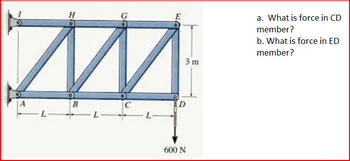 A
H
B
L
E
3 m
D
600 N
a. What is force in CD
member?
b. What is force in ED
member?