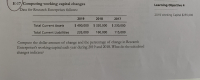 ....
E-17/Computing working capital changes
Learning Objective 4
Data for Research Enterprises follows:
....
2019 Working Capital $255,000
2019
2018
2017
Total Current Assets
$ 490,000
$ 320,000
$ 230,000
Total Current Liabilities
235,000
160,000
115,000
Compute the dollar amount of change and the percentage of change in Research
Enterprises's working capital each year during 2019 and 2018. What do the calculated
changes indicate?
