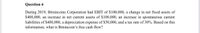 Question 6
During 2019, Bitsincoins Corporation had EBIT of $100,000, a change in net fixed assets of
$400,000, an increase in net current assets of $100,000, an increase in spontaneous current
liabilities of $400,000, a depreciation expense of $50,000, and a tax rate of 30%. Based on this
information, what is Bitsincoin’s free cash flow?
