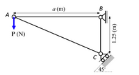 а (m)
В
А
P (N)
1.25 (m)
