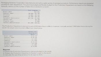 Packaging Solutions Corporation manufactures and sells a wide variety of packaging products. Performance reports are prepared
monthly for each department. The planning budget and flexible budget for the Production Department are based on the following
formulas, where q is the number of labor-hours worked in a month:
Direct labor
Indirect labor
Utilities
Supplies
Equipment depreciation.
Factory rent
Property taxes
Factory administration
Cost Formulas
$16.10q
$4,600+ $1.70q
$5,000+ $0.509
$1,700+ $0.30q
$18,700+ $2.80q
$8,300
Direct labor
Indirect labor
Utilities
Supplies
Equipment depreciation
Factory rent
Property taxes
Factory administration
$3,000
$13,400+ $0.60q
The Production Department planned to work 4,100 labor-hours in March; however, it actually worked 3,900 labor-hours during the
month. Its actual costs incurred in March are listed below:
Actual Cost
Incurred in
March
$ 64,330
$ 10,750
$ 7,440
$ 3,140
$ 29,620
$ 8,700
$3,000
$ 15,090
Required:
1. Prepare the Production Department's planning budget for the month.
2. Prepare the Production Department's flexible budget for the month.
3. Calculate the spending variances for all expense items.