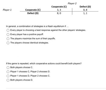 Player 1
Cooperate (C)
Defect (D)
Cooperate (C)
3,3
8,0
Player 2
Defect (D)
0,8
1,1
In general, a combination of strategies is a Nash equilibrium if ...
Every player is choosing a best response against the other players' strategies.
Every player has a positive payoff.
The players maximize the sum of their payoffs.
The players choose identical strategies.
If the game is repeated, which cooperative actions could benefit both players?
O Both players choose C.
Player 1 chooses C, Player 2 chooses D.
O Player 1 chooses D, Player 2 chooses C.
Both players choose D.