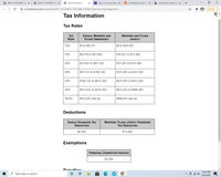 O MATH-102-M001: Q x
A MATH-102-M001: Q X
9 Tax Information
* Log In | Course Hero x
O [ Helping ] Course H X
b Homework Help and X
+
ロ
A iscontent.byu.edu/Canvas/MATH-102/MATH-102-M001/HTML/TaxInformationPage.html
Update :
Tax Information
Tax Rates
TAX
SINGLE, MARRIED AND
FILING SEPARATELY
MARRIED AND FILING
RATE
JOINTLY
10%
$0 to $9,275
$0 to $18,550
15%
$9,276 to $37,650
$18,551 to $75,300
25%
$37,651 to $91,150
$75,301 to $151,900
28%
$91,151 to $190,150
$151,901 to $231,450
33%
$190,151 to $413,350
$231,451 to $413,350
35%
$413,351 to $415,050
$413,351 to $466,950
39.6%
$415,051 and up
$466,951 and up
Deductions
SINGLE STANDARD TAX
MARRIED, FILING JOINTLY STANDARD
Tax DEDUCTION
DEDUCTION
$6,300
$12,600
Exemptions
PERSONAL EXEMPTION AMOUNT
$4,050
Donalties
10:47 PM
O Type here to search
へ G )
4/25/2021
