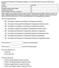 **On-Time Performance of Airlines**

According to the Bureau of Transportation Statistics, on-time performance by airlines is described as follows:

| **Action**                        | **% of time** |
|-----------------------------------|------------|
| On Time                           | 72         |
| National Aviation System Delay    | 9          |
| Aircraft arriving late            | 9          |
| Other (weather and other conditions) | 10         |

In a recent study, it was found that of 223 randomly selected flights:
- 156 were on time.
- 16 experienced a National Aviation System Delay.
- 22 arrived late.
- 29 were delayed due to weather.

The objective is to perform a test to determine if there is sufficient evidence at α = 0.01 to see if these findings differ from the government statistics.

**Hypotheses for Testing:**

1. \( H_0 \): The sample is a good fit to the Bureau of Transportation Statistics.
   
   \( H_A \): The sample is not a good fit to the Bureau of Transportation Statistics. (claim)

2. \( H_0 \): The sample is not a good fit to the Bureau of Transportation Statistics.
   
   \( H_A \): The sample is a good fit to the Bureau of Transportation Statistics. (claim)

3. \( H_0 \): The sample and the Bureau of Transportation Statistics are independent.
   
   \( H_A \): The sample and the Bureau of Transportation Statistics are dependent. (claim)

4. \( H_0 \): The sample and the Bureau of Transportation Statistics are dependent.
   
   \( H_A \): The sample and the Bureau of Transportation Statistics are independent. (claim)

**Testing Values:**

- **The test value is:** ____________ (rounded to 3 decimal places)
- **The p-value is:** ____________ (rounded to 3 decimal places)

**Decision:**

- Reject \( H_0 \)
- Do not reject \( H_0 \)

**Final Conclusion:**

- There is enough evidence to reject the claim.
- There is not enough evidence to reject the claim.
- There is enough evidence to support the claim.
- There is not enough evidence to support the claim.