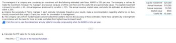 The managers of a company are considering an investment with the following estimated cash flows. MARR is 18% per year. The company is inclined to
make the investment; however, the managers are nervous because all of the cash flows and the useful life are approximate values. The capital investment
is known to be within ± 4%. Annual expenses are known to be within ±12%. The annual revenue, market value, and useful life estimates are known to be
within ±20%.
a. Analyze the sensitivity of PW to changes in each estimate individually. Based on your results, make a recommendation regarding whether or not they
should proceed with this project. Graph your results for presentation to management.
b. The company can perform market research and/or collect more data to improve the accuracy of these estimates. Rank these variables by ordering them
in accordance with the need for more accurate estimates (from highest need to lowest need).
Click the icon to view the interest and annuity table for discrete compounding when the MARR is 18% per year.
a. Calculate the PW value for the initial amounts.
PW(18%) =
(Round to the nearest hundreds.)
C₂₂
Capital investment $28,000
Annual revenues $19,000
Annual expenses
$5,500
Market value $500
Useful life 15 years