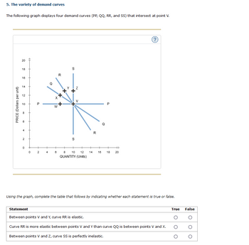 Answered: Using The Graph, Complete The Table… | Bartleby