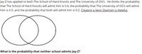 Jay-Z has applied to both The School of Hard Knocks and The University of OGʻs. He thinks the probability
that The School of Hard Knocks will admit him is 0.4, the probability that The University of OG's will admit
him is 0.5, and the probability that both will admit him is 0.2. Creating a Venn Diagram is Helpful.
What is the probability that neither school admits Jay-Z?
