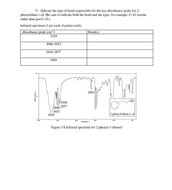 2). Indicate the type of bond responsible for the key absorbance peaks for 2-
phenylethan-1-ol. (Be sure to indicate both the bond and the type- for example: C-O, ketone
rather than just C=0.)
Infrared spectrum (2 pts each; 8 points total):
Absorbance peak (cm³¹)
3339
100
4000
3086-3023
2944-2877
1604
3086-
3023
3339
2944-
2877
1000
Bond(s)
1604
муз
2-phenylethan-1-ol
1000
OH
Figure 3.8 Infrared spectrum for 2-phenyl-1-ethanol
$30