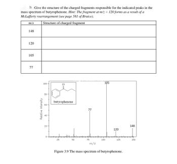 3) Give the structure of the charged fragments responsible for the indicated peaks in the
mass spectrum of butyrophenone. Hint: The fragment at m/z = 120 forms as a result of a
McLafferty rearrangement (see page 581 of Bruice).
m/z
Structure of charged fragment
148
120
105
77
Relative Intensity
100
80
60-
40-
20-
butyrophenone
H
25
50
77
75
105
100
120
125
m/z
Figure 3.9 The mass spectrum of butyrophenone.
148
150