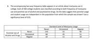 8. The accompanying two-way frequency table appears in an article about marijuana use in
college. Each of 440 college students was classified according to both frequency of marijuana
use and parental use of alcohol and psychoactive drugs. Do the data suggest that parental usage
and student usage are independent in the population from which the sample was drawn? Use a
significance level of 0.01.
Standard Level of Marijuana Usage
Never
Occasional
Regular
Never
142
55
40
Parental Use of
Occasional
68
45
51
Alcohol and Drugs
Regular
10
11
19
