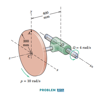 N
300
mm
p = 10 rad/s
400
mm
10
PROBLEM 7/27
Q2 = 4 rad/s
-xo