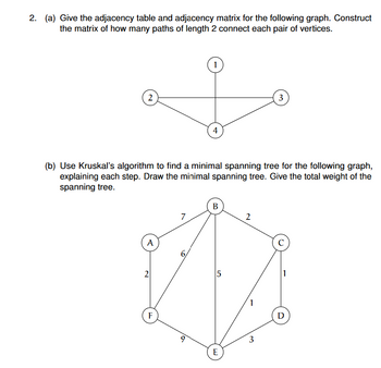 Answered: Give the adjacency table and adjacency… | bartleby