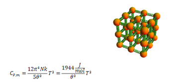 Срт
12П Nk
50²
Т3
1944;
83
mol
Т3