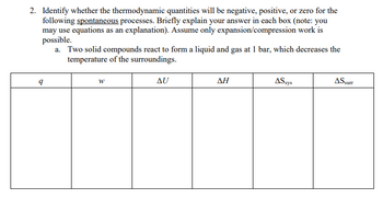 **Problem Statement:**

2. Identify whether the thermodynamic quantities will be negative, positive, or zero for the following spontaneous processes. Briefly explain your answer in each box (note: you may use equations as an explanation). Assume only expansion/compression work is possible.

    a. Two solid compounds react to form a liquid and gas at 1 bar, which decreases the temperature of the surroundings.

**Table with Thermodynamic Quantities:**

|      |      |      |      |        |       |
|------|------|------|------|--------|-------|
| **q** | **w** | **ΔU** | **ΔH** | **ΔS_sys** | **ΔS_surr** |

**Explanation:**

- **q (Heat):** This will likely be negative because the reaction decreases the temperature of the surroundings, indicating an endothermic process.
- **w (Work):** Since a gas is formed, expansion work is done, likely indicating a negative value (work done by the system).
- **ΔU (Change in Internal Energy):** Considering the first law of thermodynamics (\(ΔU = q + w\)), we need specific values of q and w to determine the sign, but it suggests a variable outcome.
- **ΔH (Change in Enthalpy):** For an endothermic reaction, ΔH is positive.
- **ΔS_sys (Change in Entropy of the System):** Creating more disorder by forming gas, ΔS_sys is positive.
- **ΔS_surr (Change in Entropy of the Surroundings):** As the surroundings decrease in temperature, ΔS_surr is negative.