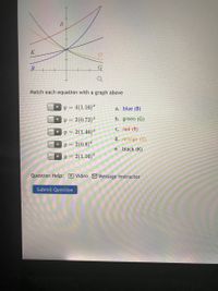 R.
K
B.
Match each equation with a graph above
Y = 4(1.16)*
a. blue (B)
%3D
Y = .2(0.72)ª
b. green (G)
C. red (R)
y = 2(1.46)ª
d. orange (O)
y = 2(0.8)"
e. black (K)
y
= 2(1.16)"
Question Help: D Video M Message instructor
Submit Question
