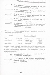 Answered: Chapter 5 - Partnership Liquidation By… | Bartleby