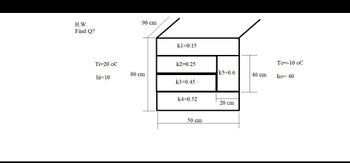 H.W.
Find Q?
Ti-20 oC
hi=10
90 cm
80 cm
kl 0.15
k2=0.25
k3=0.45
k4=0.52
50 cm
k5=0.6
20 cm
40 cm
To -10 oC
ho= 40