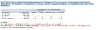 Mack Precision Tool and Die has two production departments, Fabricating and Finishing, and two service departments, Repair and
Quality Control. Direct costs for each department and the proportion of service costs used by the various departments for the month of
March follow:
Proportion of Services Used by
Department
Fabricating
Finishing
Repair
Quality Control
Required:
Direct Costs
Repair
Quality
Control
Fabricating Finishing
$ 137,600
104,200
44,700
195,890
0
0.3
0.3
0.5
0.2
0
0.2
0.5
Use the reciprocal method to allocate the service costs. (Matrix algebra is not required.)
Note: Amounts to be deducted should be indicated by a minus sign. Do not round intermediate calculations. Round your final
answers to the nearest whole dollar amounts.