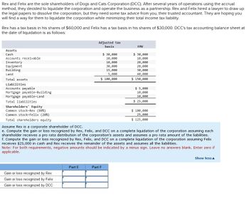 Rex and Felix are the sole shareholders of Dogs and Cats Corporation (DCC). After several years of operations using the accrual
method, they decided to liquidate the corporation and operate the business as a partnership. Rex and Felix hired a lawyer to draw up
the legal papers to dissolve the corporation, but they need some tax advice from you, their trusted accountant. They are hoping you
will find a way for them to liquidate the corporation while minimizing their total income tax liability.
Rex has a tax basis in his shares of $60,000 and Felix has a tax basis in his shares of $30,000. DCC's tax accounting balance sheet at
the date of liquidation is as follows:
Assets
Cash
Accounts receivable
Inventory
Equipment
Building
Land
Total assets
Liabilities
Accounts payable
Mortgage payable-Building
Mortgage payable-Land
Total liabilities
Shareholders' Equity
Common stock-Rex (80%)
Common stock-Felix (20%)
Total shareholders equity
Assume Rex is a corporate shareholder of DCC.
Adjusted tax
basis
$ 30,000
FMV
$ 30,000
10,000
10,000
10,000
20,000
30,000
20,000
15,000
30,000
5,000
40,000
$ 100,000
$ 150,000
$ 5,000
10,000
10,000
$ 25,000
$ 100,000
25,000
$ 125,000
e. Compute the gain or loss recognized by Rex, Felix, and DCC on a complete liquidation of the corporation assuming each
shareholder receives a pro rata distribution of the corporation's assets and assumes a pro rata amount of the liabilities.
f. Compute the gain or loss recognized by Rex, Felix, and DCC on a complete liquidation of the corporation assuming Felix
receives $25,000 in cash and Rex receives the remainder of the assets and assumes all the liabilities.
Note: For both requirements, negative amounts should be indicated by a minus sign. Leave no answers blank. Enter zero if
applicable.
Gain or loss recognized by Rex
Gain or loss recognized by Felix
Gain or loss recognized by DCC
Part E
Part F
Show less▲